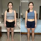 Thyro Bloom™ – Naturally Supports Your Thyroid-Cortisol Balance For All Day Energy