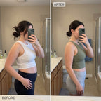 Thyro Bloom™ – Naturally Supports Your Thyroid-Cortisol Balance For All Day Energy